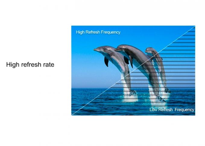 Outdoor P8 SMD Full Color Commercial Advertising LED Display Waterproof
